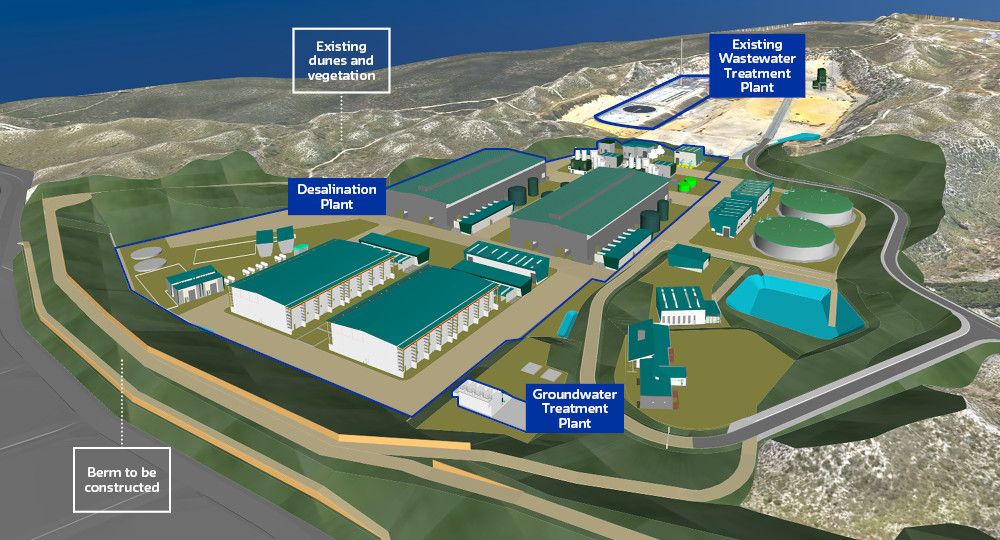 Alkimos SDP labelled site